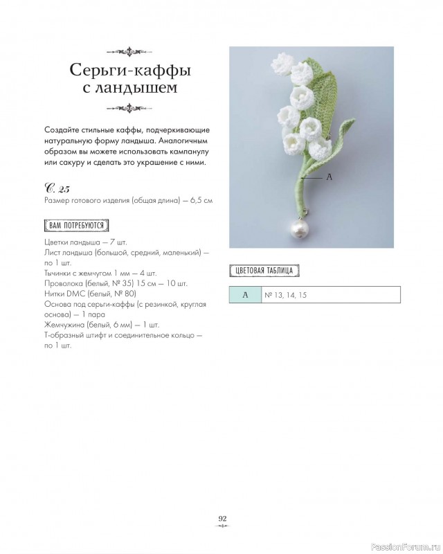 Вязаные проекты в книге «Вязаная флористика»