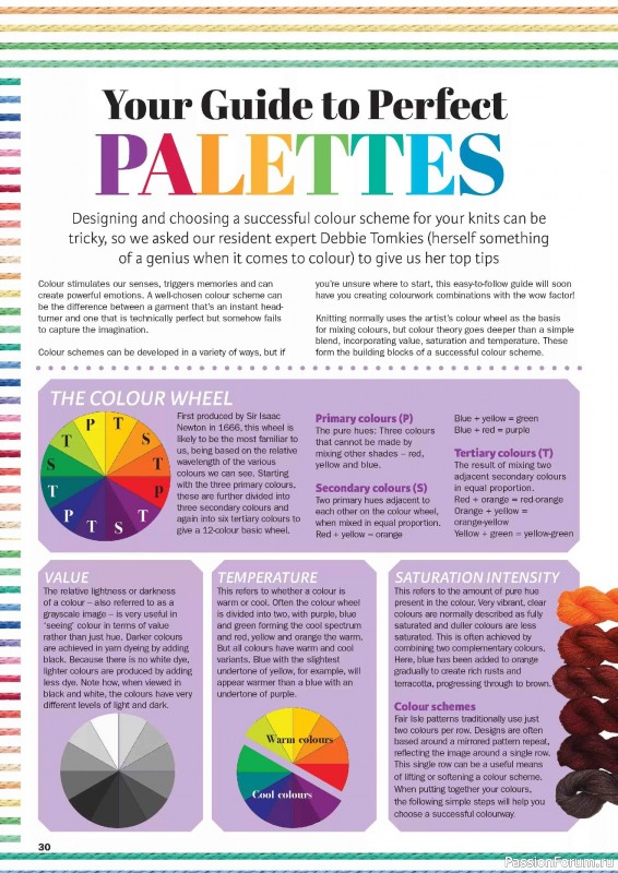 Вязаные проекты в журнале &laquo;Knit Now №192 2026&raquo;