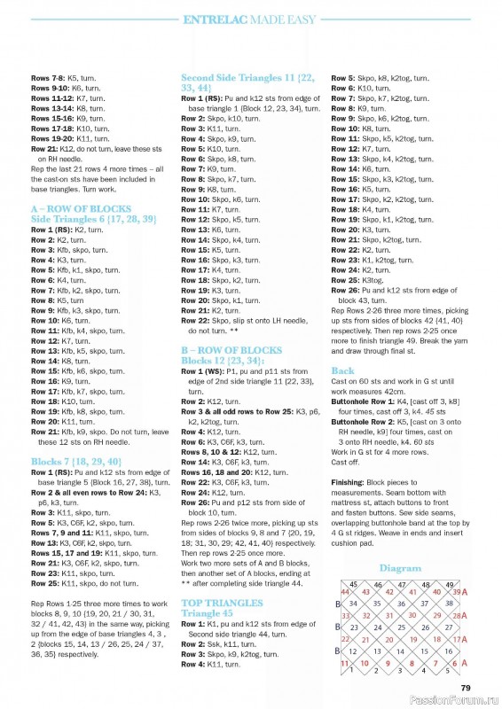 Вязаные проекты в журнале «Knit Now №193 2026»