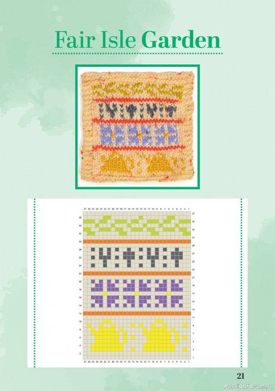 Вязаные проекты в журнале &laquo;Knit Now №196 2026&raquo;. Часть 2