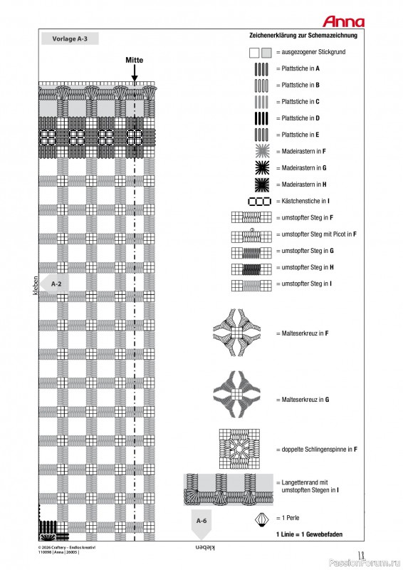 Коллекция проектов для рукодельниц в журнале &laquo;Anna №5 2026&raquo;