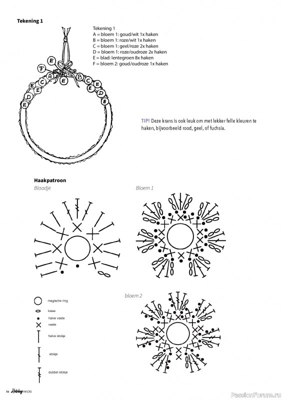 Коллекция проектов для рукодельниц в журнале &laquo;HobbyHandig №258 2026&raquo;