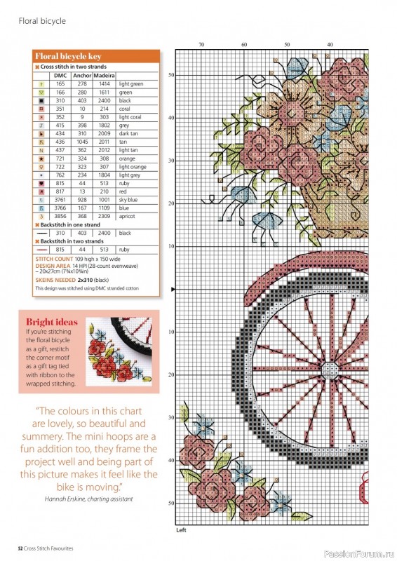 Коллекция вышивки в журнале «Cross Stitch Favourites - Summer 2023»