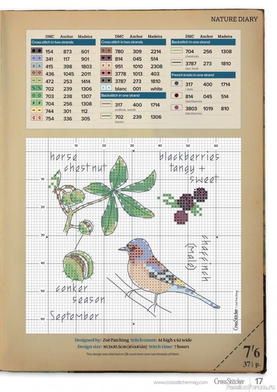 Коллекция вышивки в журнале «CrossStitcher №387 2022»