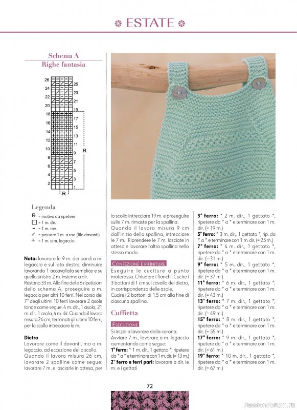 Вязаные модели для детей в журнале «Piu Maglia Bebe №4 2025»