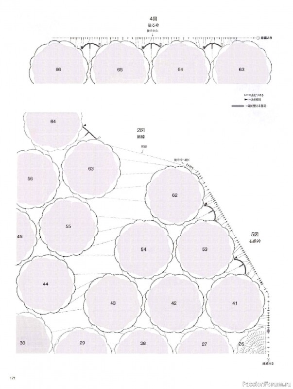 Вязаные модели в журнале &laquo;Keito Dama №205 - Spring 2025&raquo;. Продолжение