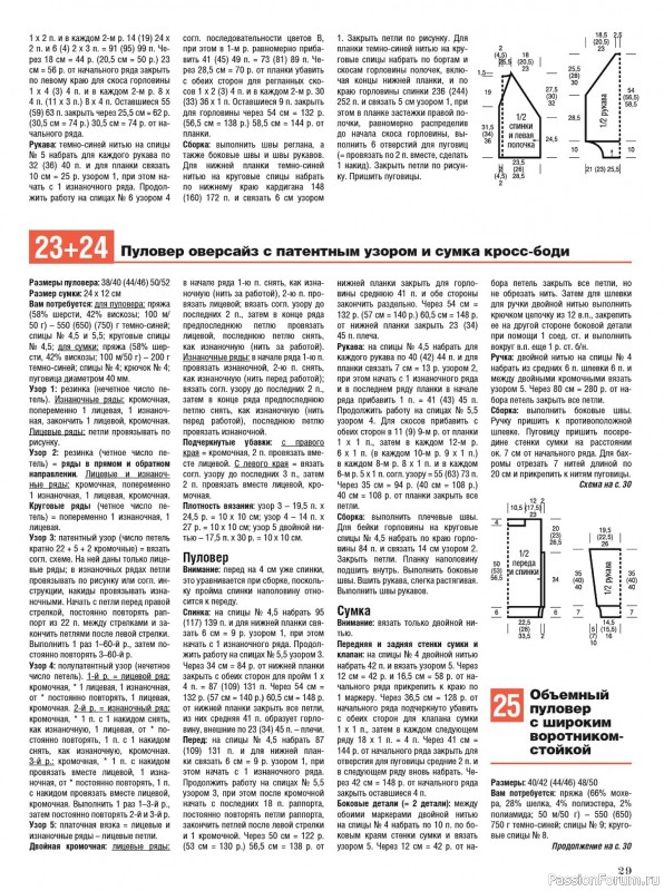 Вязаные модели в журнале «Сабрина №1 2025»