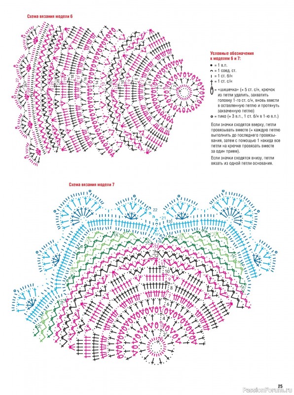 Вязаные модели в журнале «Сабрина. Вязание крючком №4 2025»