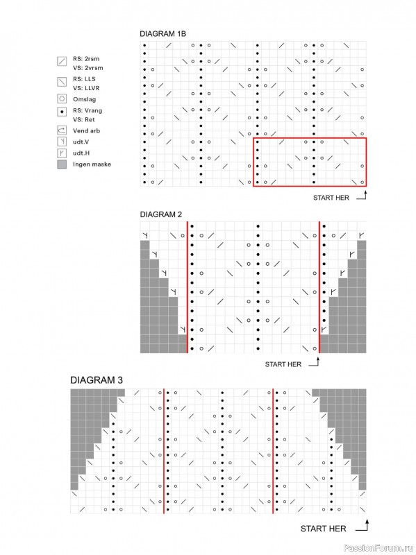 Вязаные проекты спицами в журнале &laquo;Alt for Damerne №40 2025&raquo;