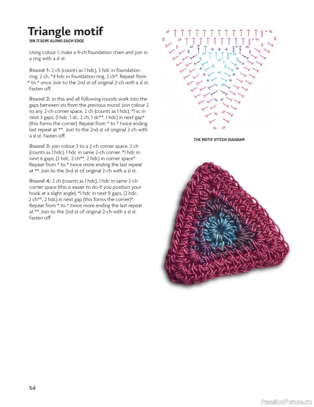 Вязаные проекты в книге «Block-by-Block Blankets and Afghans».