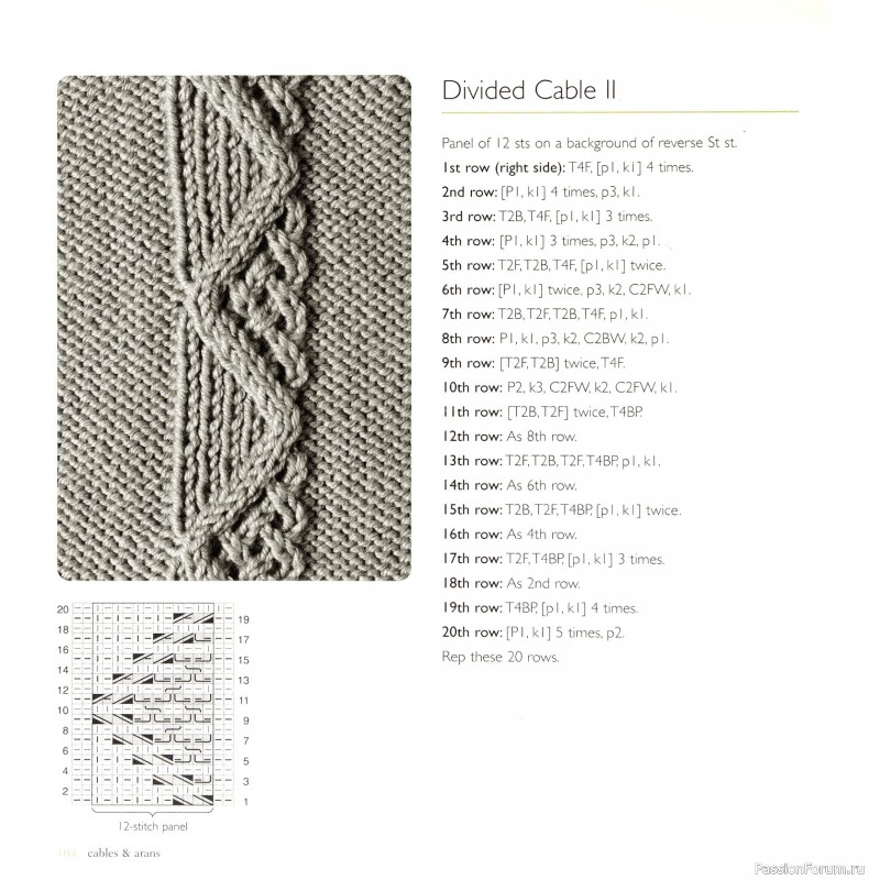 Вязаные проекты в книге &laquo;Cables & Aran Stitches-250 to Knit&raquo;