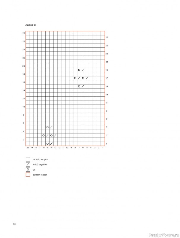 Вязаные проекты в книге &laquo;Knits to Wear&raquo;