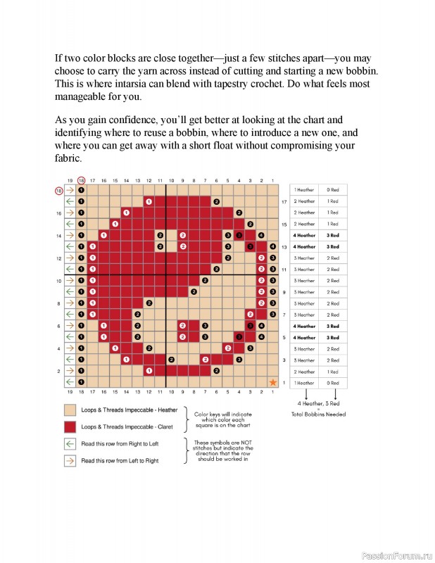 Вязаные проекты в книге «Modern Crochet Tapestries»