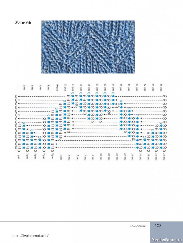 Вязаные проекты в книге «Поперечное вязание крючком от А до Я»