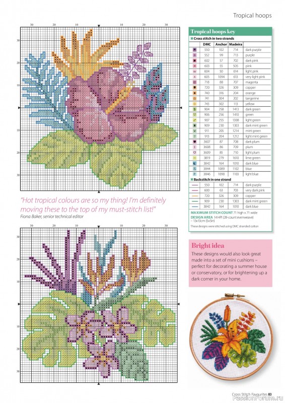 Коллекция вышивки в журнале «Cross Stitch Favourites - Flowers 2026»