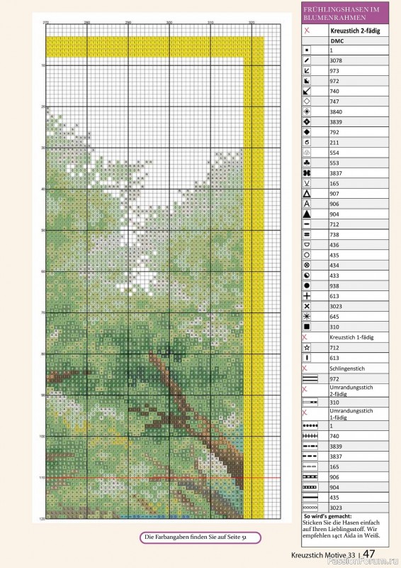 Коллекция вышивки в журнале &laquo;Kreuzstich Motive №33 2026&raquo;