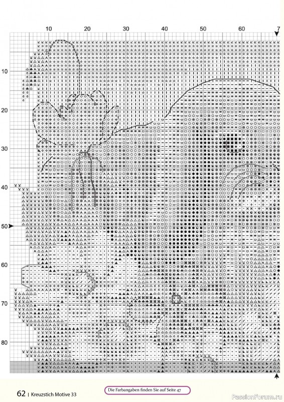 Коллекция вышивки в журнале &laquo;Kreuzstich Motive №33 2026&raquo;