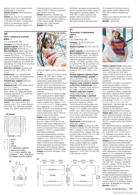 Вязаные модели в журнале «B-Вязание №2 2025»