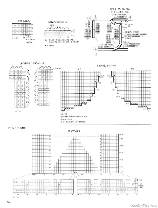 Вязаные модели в журнале &laquo;Keito Dama №206 - Summer 2025&raquo;. Продолжение