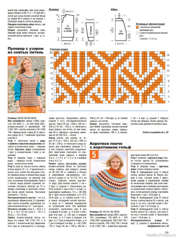 Вязаные модели в журнале «Сабрина №12 2025»