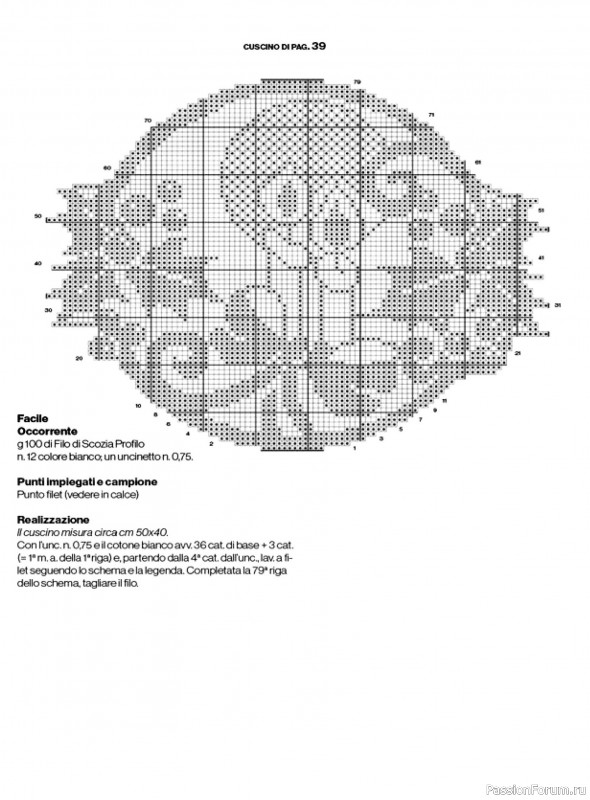 Вязаные проекты крючком в журнале «Profilo Filet №15 2026»