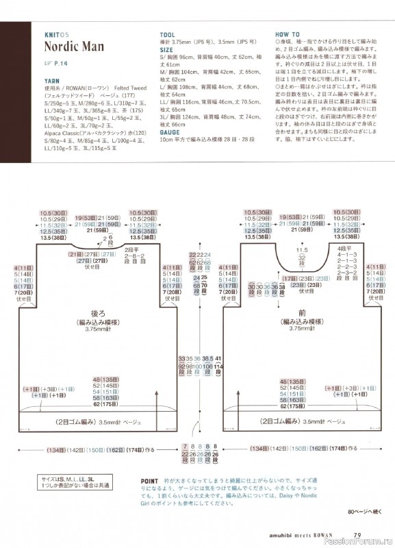 Вязаные проекты в книге &laquo;Amuhibi Meets Rowan&raquo;