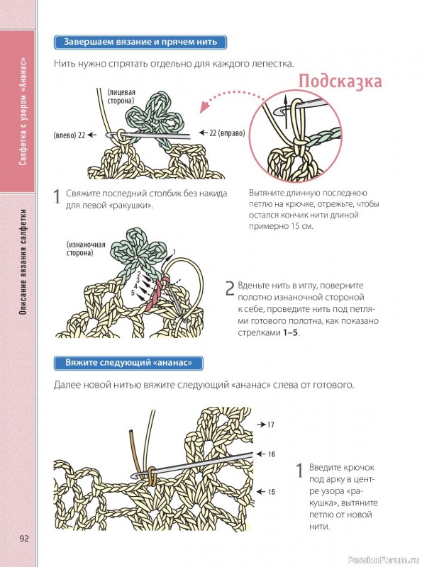 Вязаные проекты в книге &laquo;Ажурное вязание крючком&raquo;.