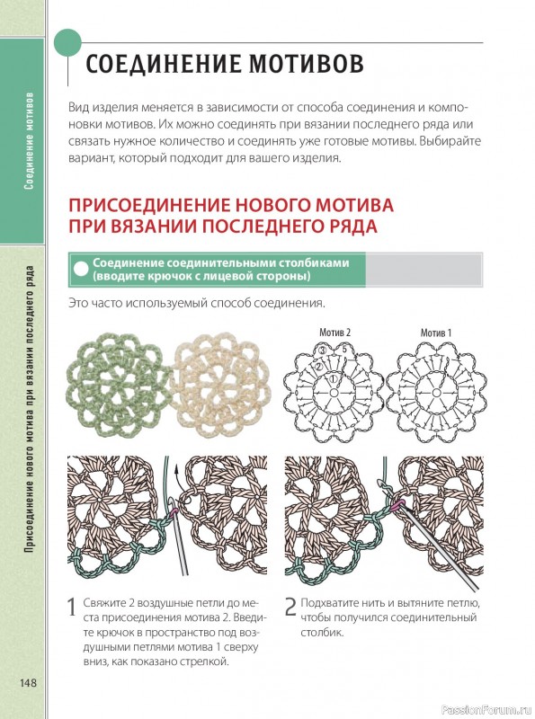 Вязаные проекты в книге &laquo;Ажурное вязание крючком&raquo;. Продолжение