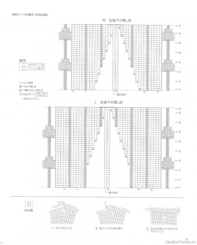 Вязаные проекты в книге &laquo;Knit Design Note&raquo;