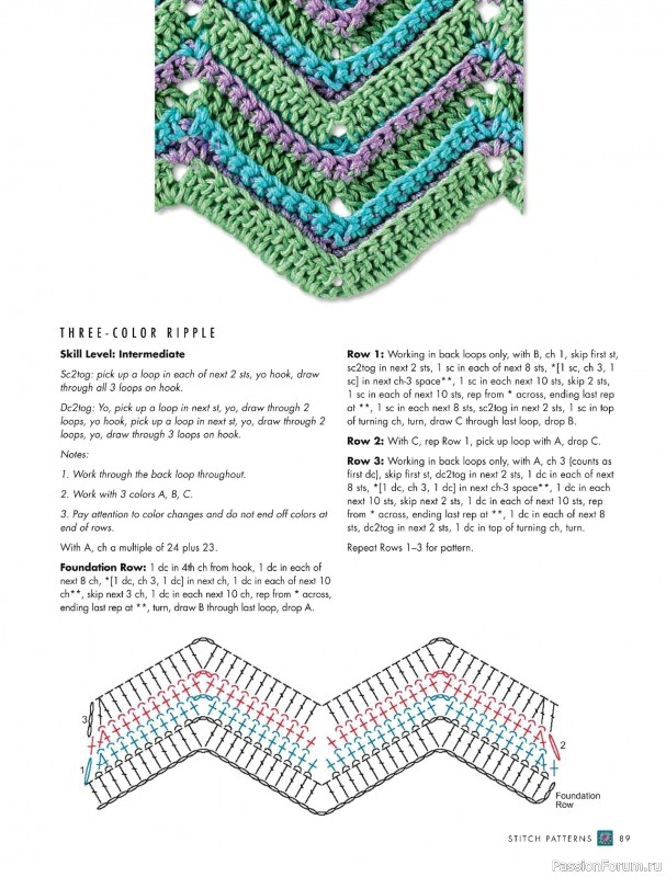 Вязаные проекты в книге «The Complete Photo Guide to Crochet». Часть 1
