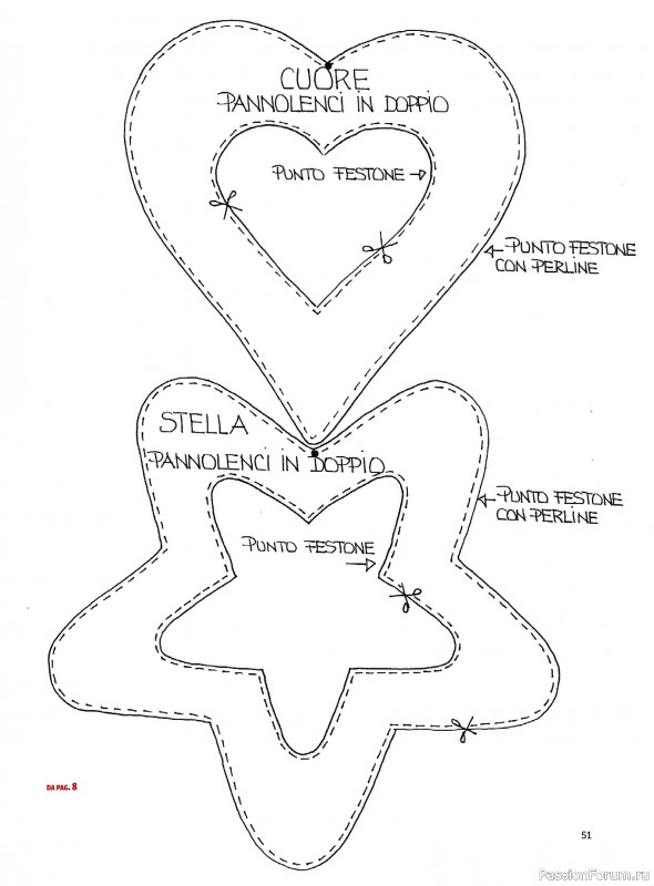 Вязаные проекты в журнале «I Love Cucito Speciale №13 2025»