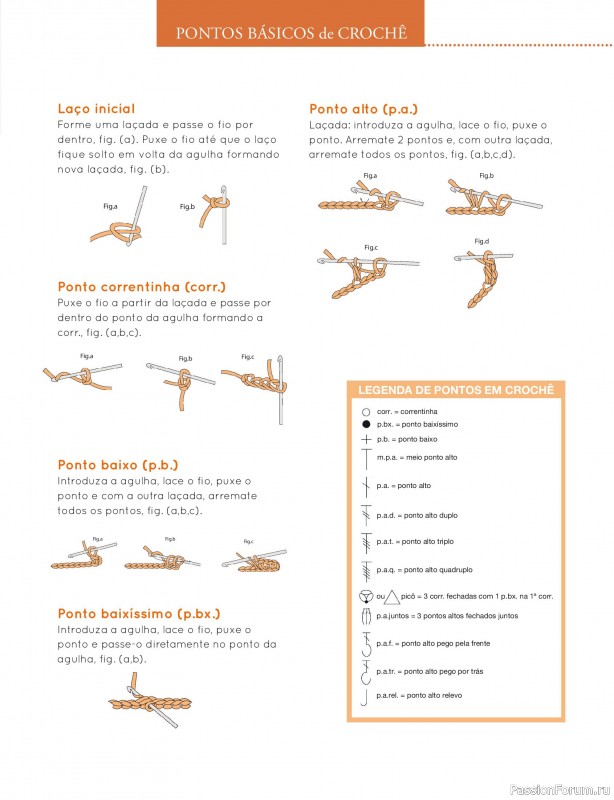 Вязаные проекты в журнале &laquo;Mega Artesanato Ed.124 2026 &raquo;