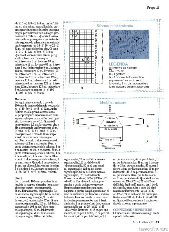 Вязаные проекты в журнале «Piu Maglia Manuale №1 2023»
