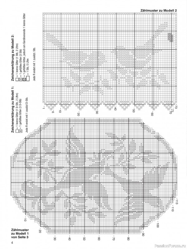 Вязаные проекты в журнале &laquo;Spa&szlig; am H&auml;keln №1 2026&raquo;