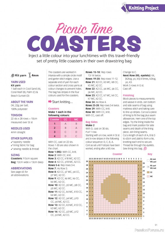Вязаные проекты в журнале «Your Crochet & Knitting №65 2026»