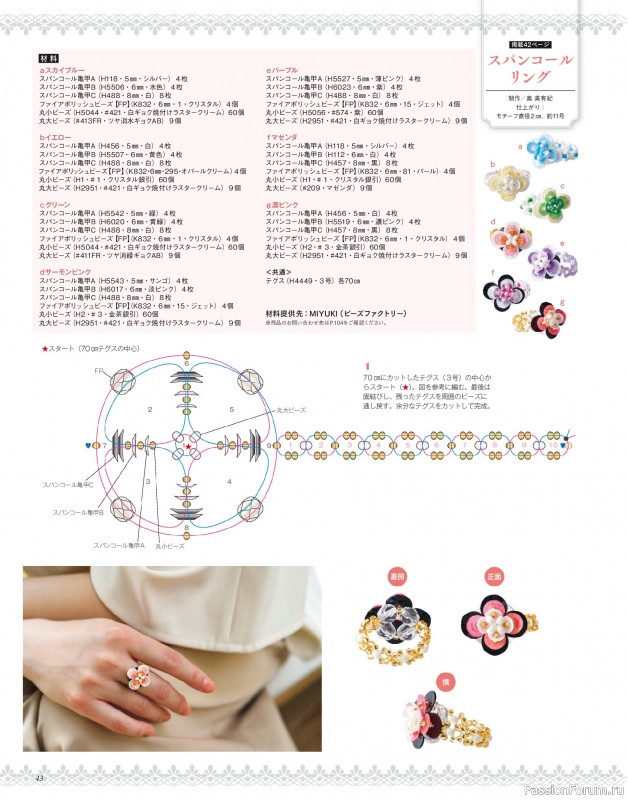 Коллекция проектов для рукодельниц в журнале «Bead Friend - Summer 2025»