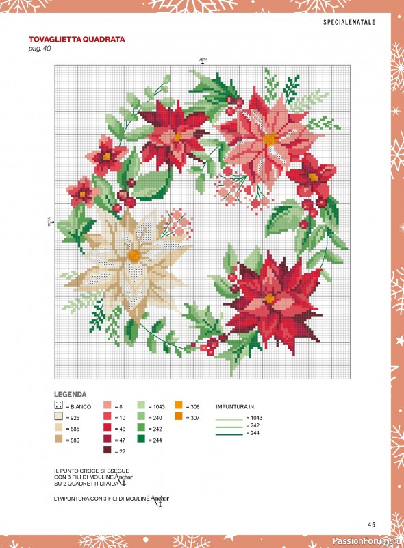Коллекция проектов для рукодельниц в журнале «Mani di Fata - Speciale Natale №5 2026»