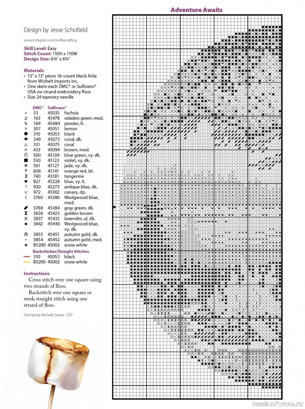 Коллекция вышивки в журнале «Just CrossStitch - Summer 2024»