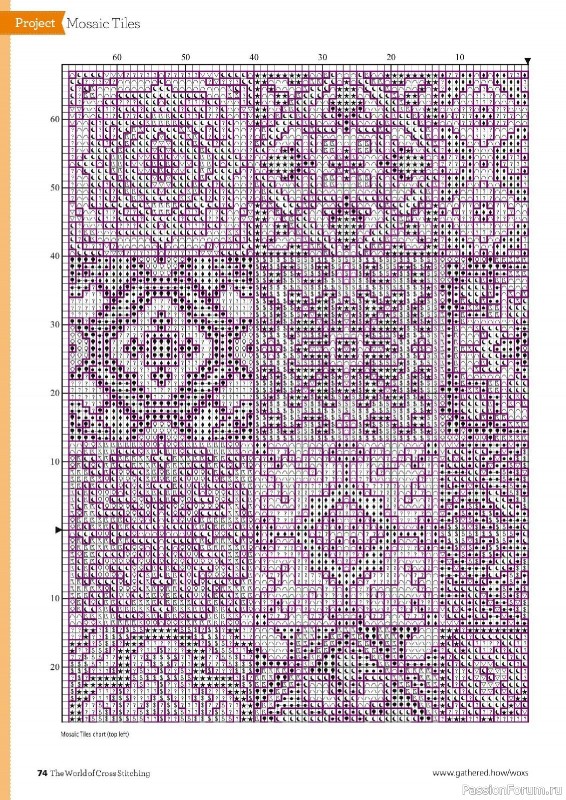 Коллекция вышивки в журнале «The World of Cross Stitching №322 2022»