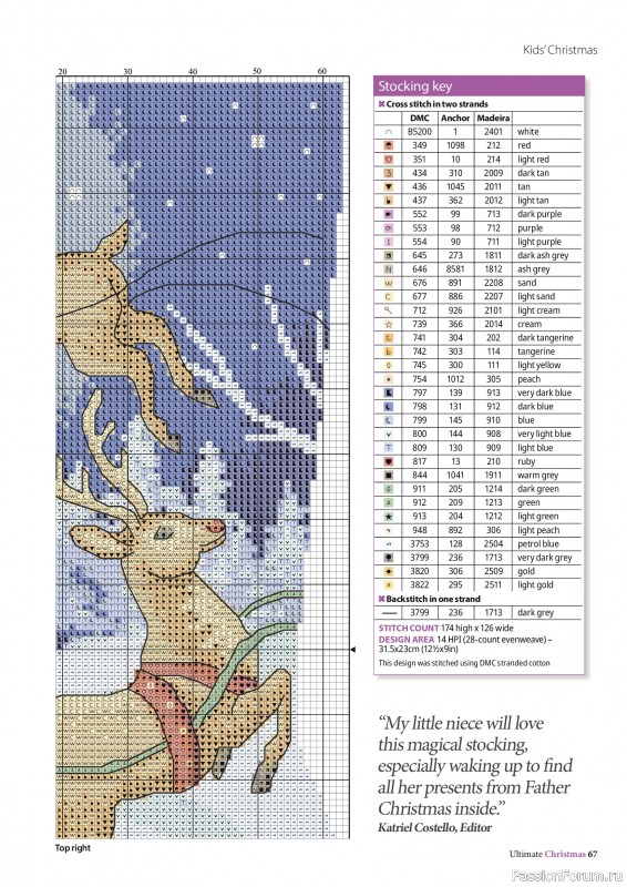 Коллекция вышивки в журнале «Ultimate CrossStitch – Christmas 2026»