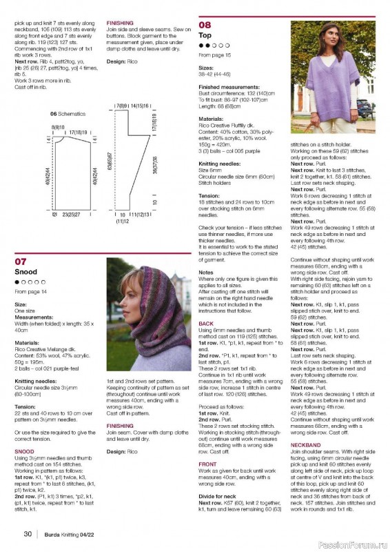 Вязаные модели в журнале «Burda Knitting №4 2022»