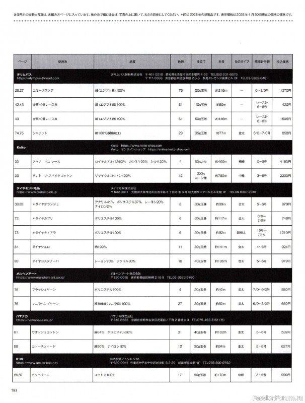 Вязаные модели в журнале &laquo;Keito Dama №206 - Summer 2025&raquo;. Продолжение