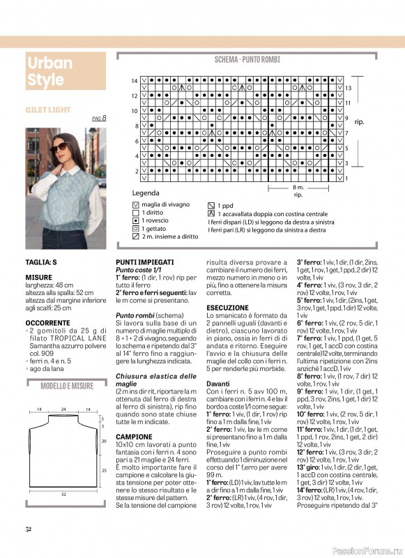 Вязаные модели в журнале &laquo;La Nuova Maglia - Marzo-Aprile 2026&raquo;