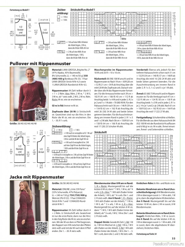 Вязаные модели в журнале &laquo;Sabrina №2 2026 Germany&raquo;