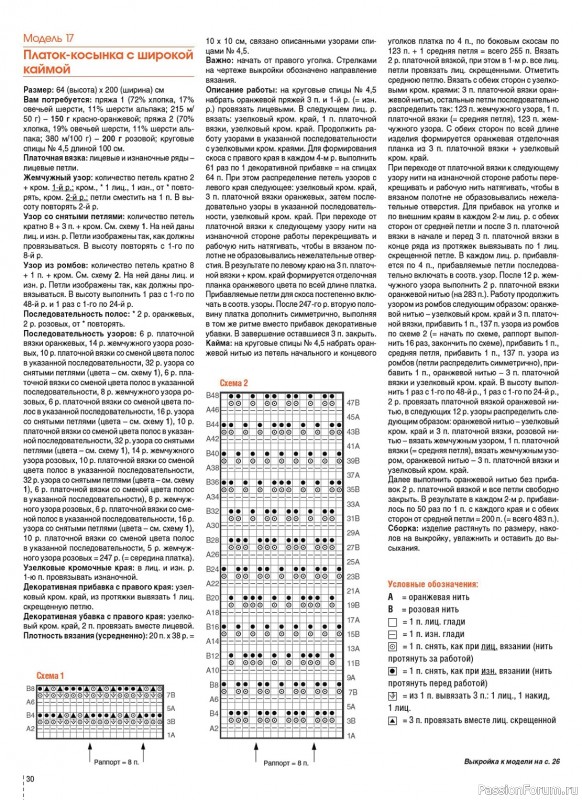 Вязаные модели в журнале «Сабрина. Спецвыпуск №1 2024»