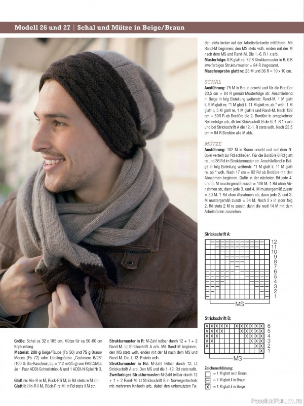 Вязаные модели в журнале «Sandra Sonderheft SA318 2025»