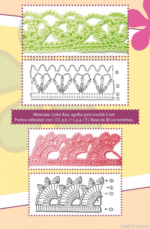 Вязаные проекты крючком в журнале «Artesanato Simples Ed.78 2025»