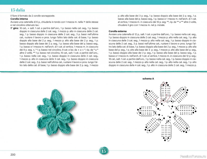 Вязаные проекты крючком в журнале &laquo;Mani di Fata Speciale - Tutti i Punti Uncinetto №1 2025&raquo; 2 ЧАСТЬ