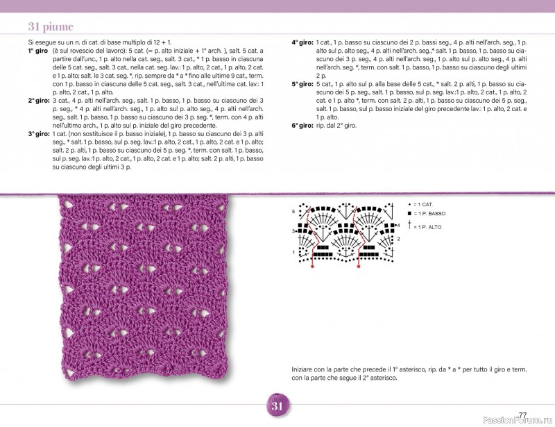 Вязаные проекты крючком в журнале &laquo;Mani di Fata Speciale - Tutti i Punti Uncinetto №1 2025&raquo;. 1 ЧАСТЬ