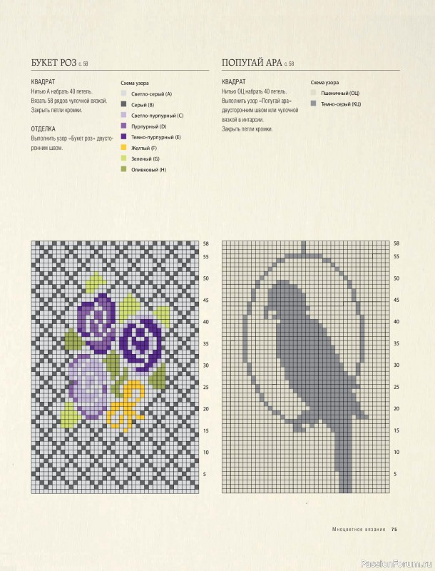 Вязаные проекты в книге &laquo;Модульное вязание на спицах&raquo;.